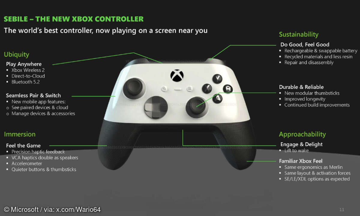 Der neue Controller für die Xbox bringt neue Features.