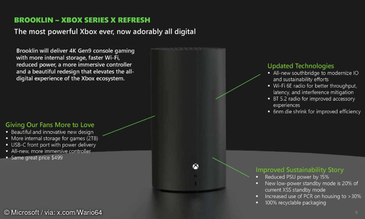 So wird wohl der Refresh der Xbox Series X aussehen.