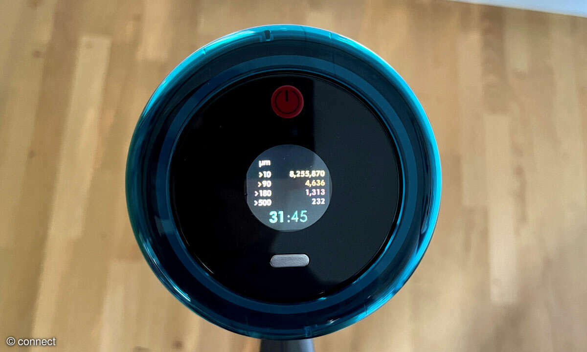 Dyson-Gen5detect-Analyse-komplett