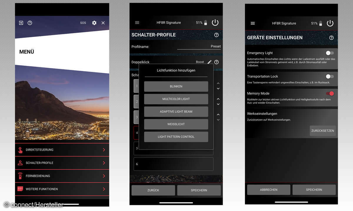 Ledlenser HF8R Screenshots