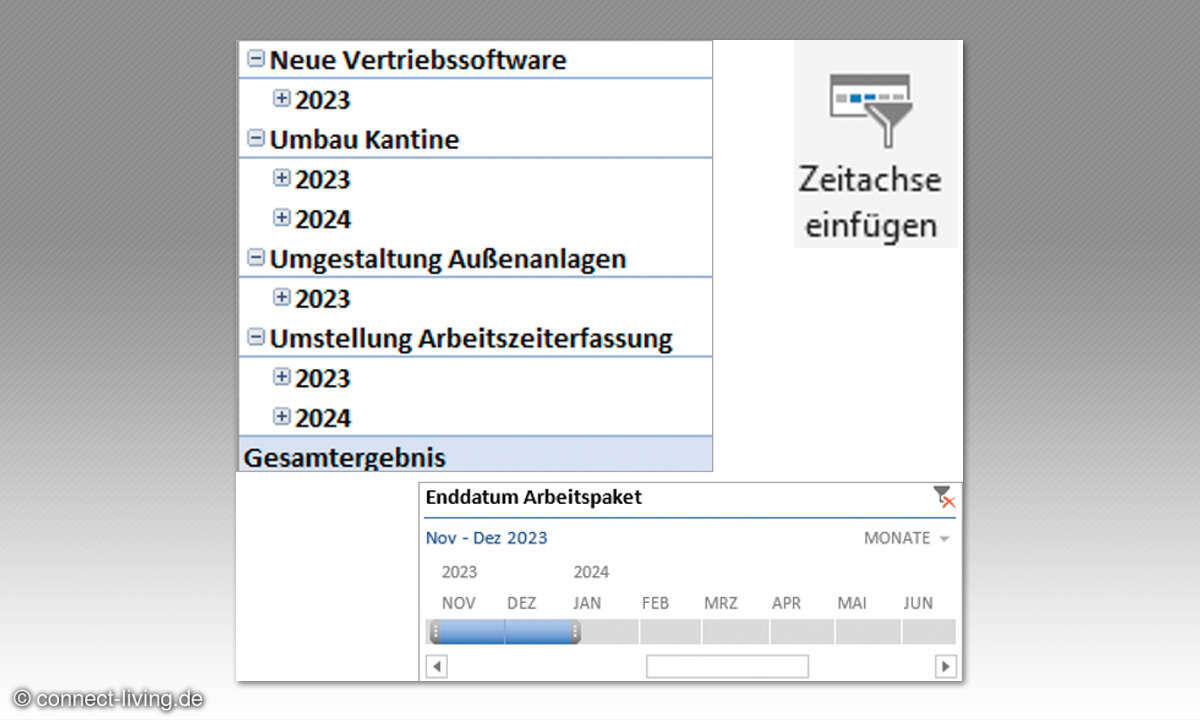 MS Excel: Arbeiten mit Pivot-Tabellen - Zeitachse