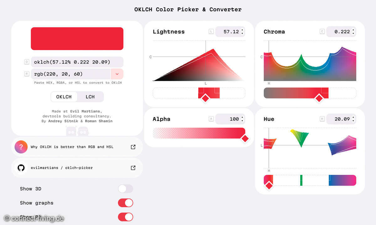 Adobe CSS: Screenshot oklch.com Color Picker und Converter