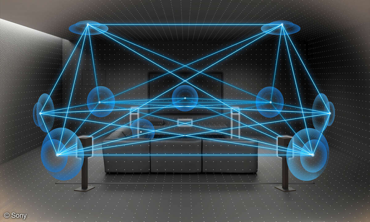 Sony 360° Spatial-Audio Phantom Lautsprecher
