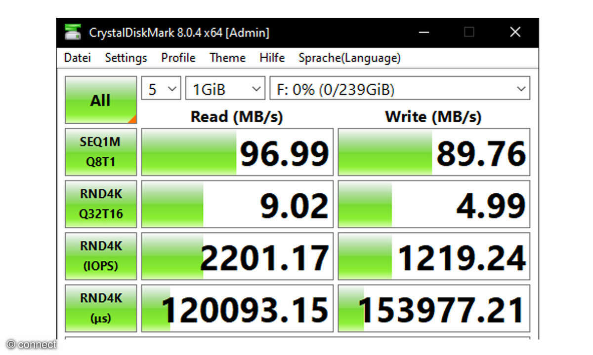Samsung microSD CrystalDisk Standard-Reader