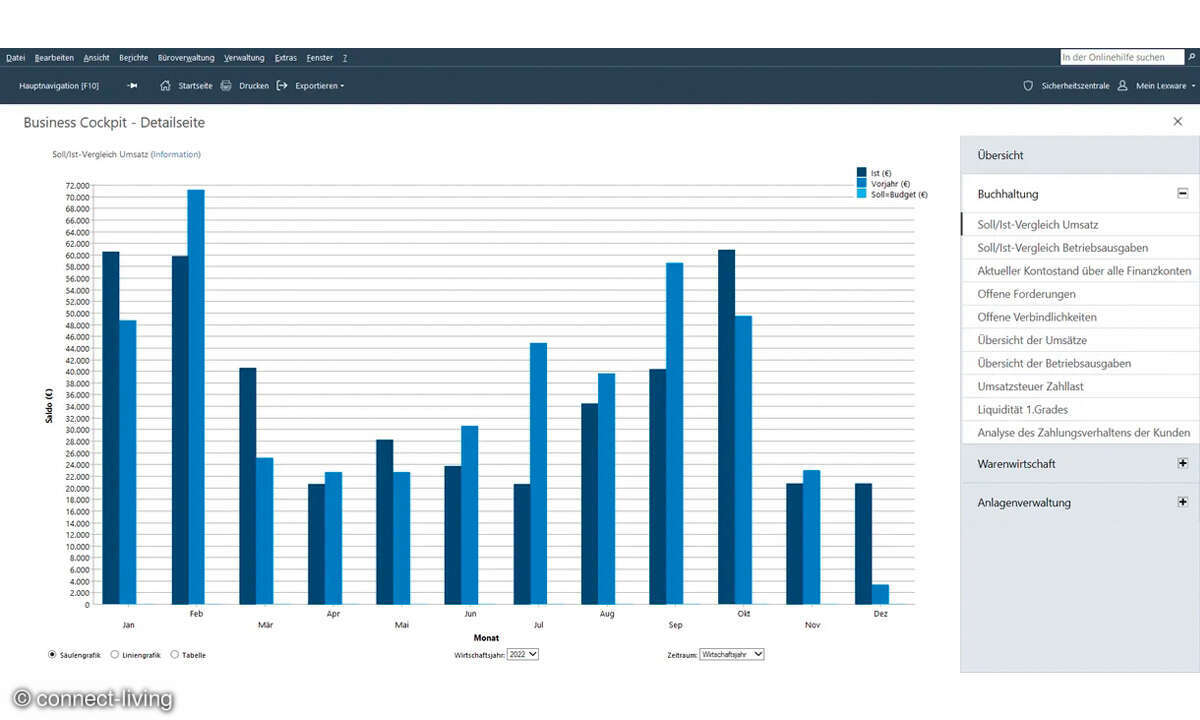 Buchhaltungskomplettlösungen Screenshot: Lexware financial office 2024
