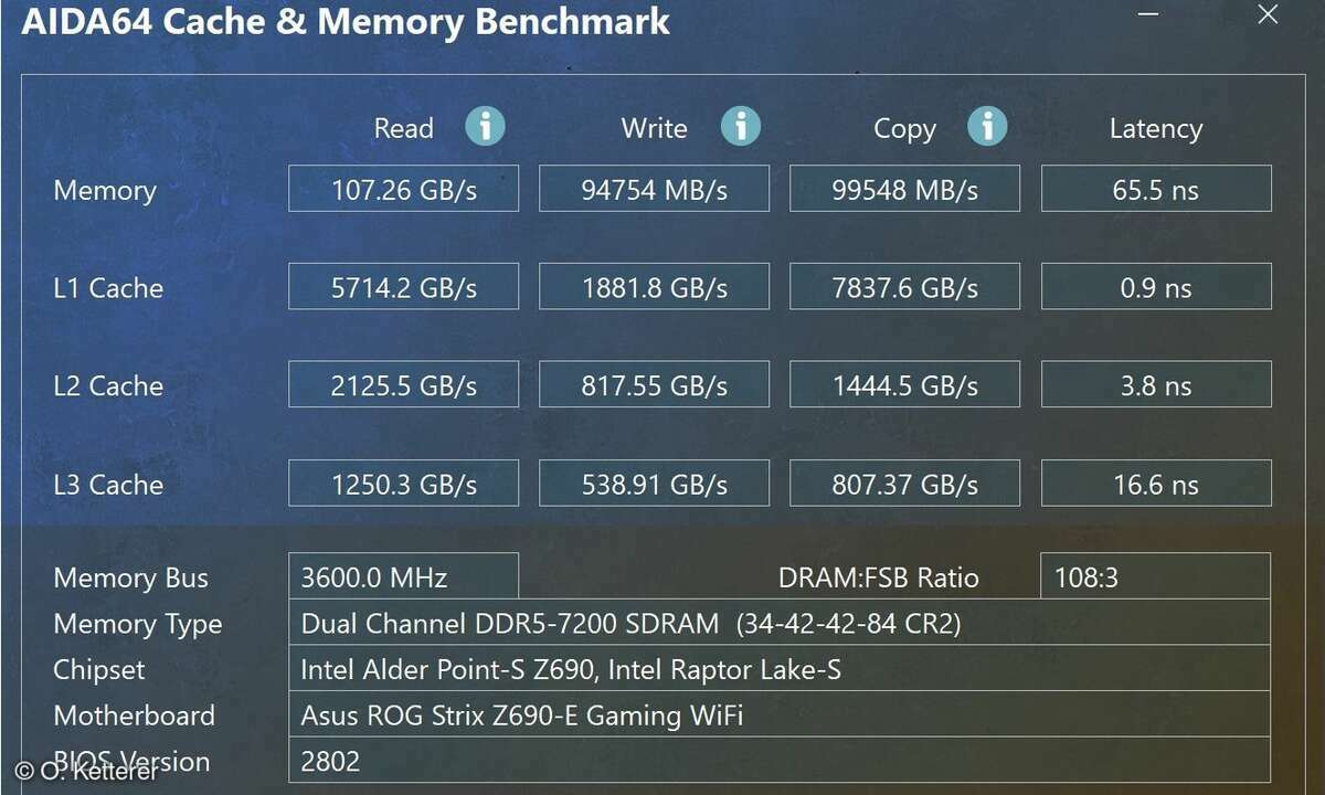 Teamgroup T-Create Expert RAM Kit