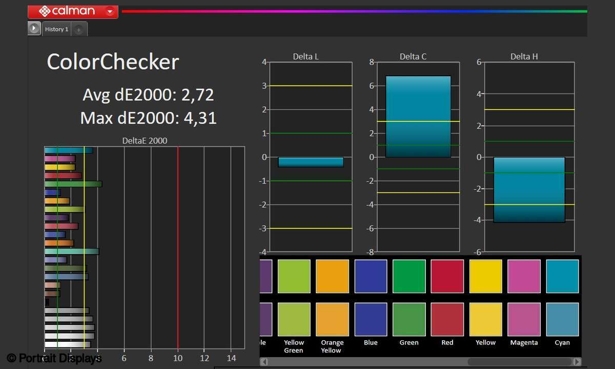 peaq-pmo-g341-cwqk-test-curved-gaming-monitor-colorcheck