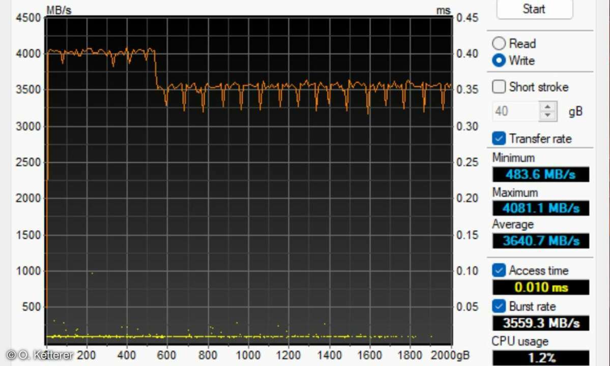 Crucial T705 M.2 SSD