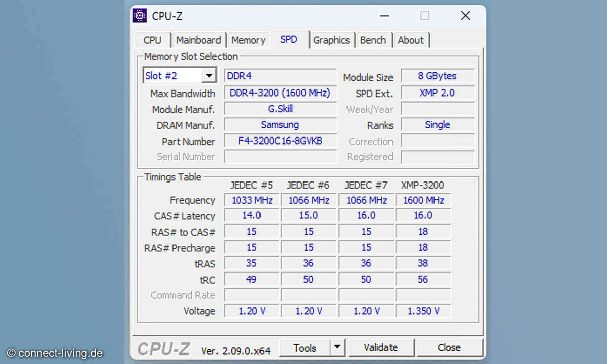 Die Taktfrequenz von 1.600 MHz liegt dank Dual Data Rate (DDR) zweimal an, woraus sich eine Gesamtfrequenz von 3.200 MHz ergibt.
