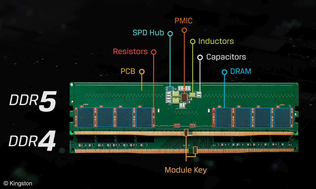 DDR4- und DDR5-Riegel lassen sich optisch an kleinen Details voneinander unterscheiden.