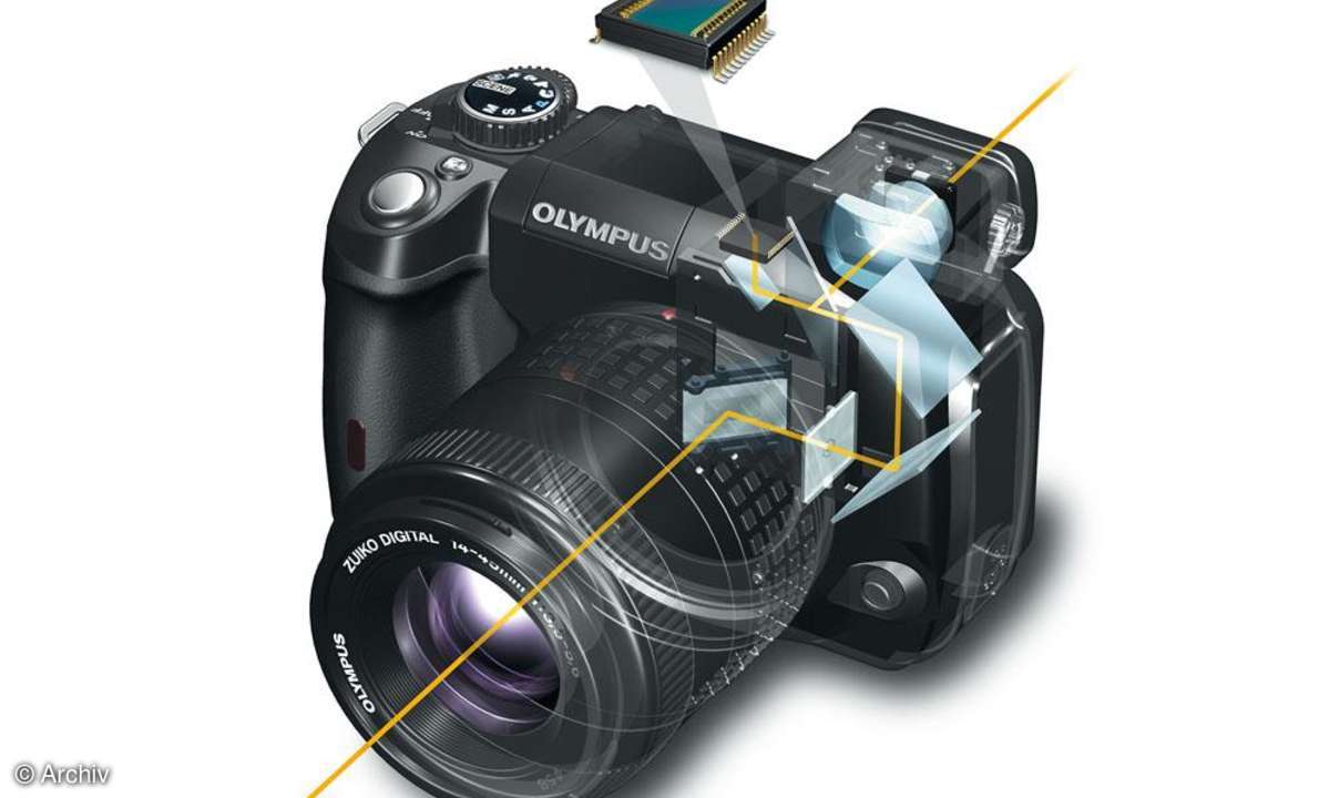 E-330 LiveView