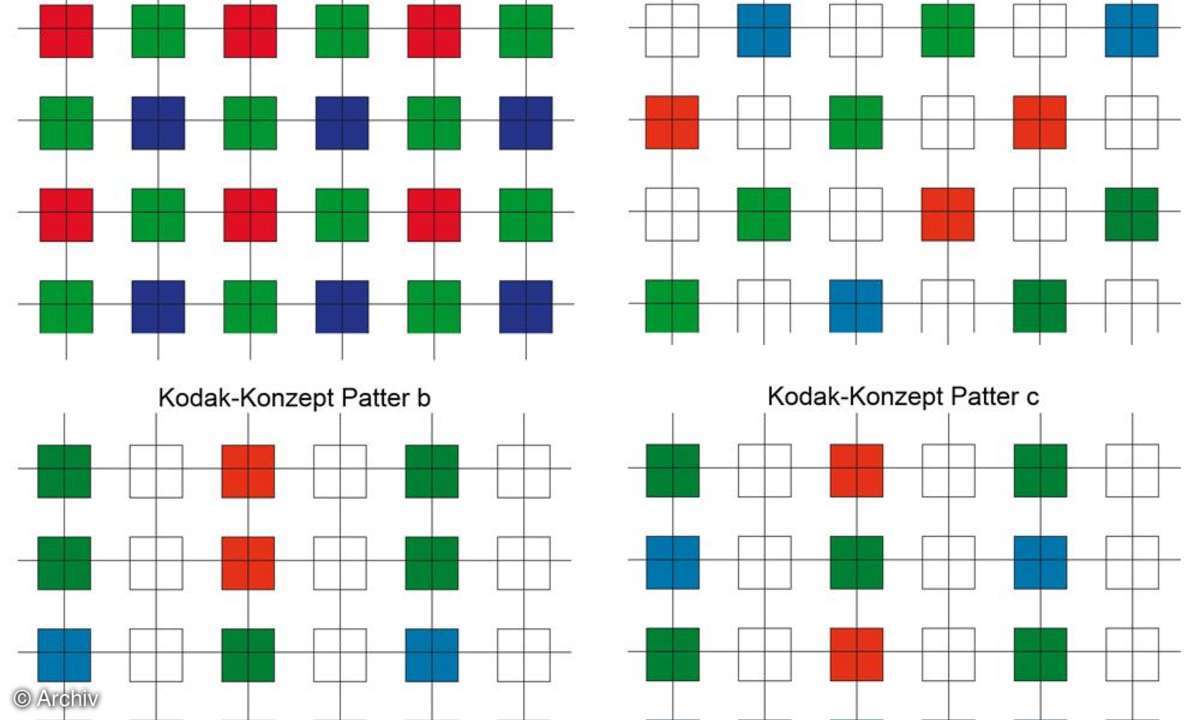 Pattern