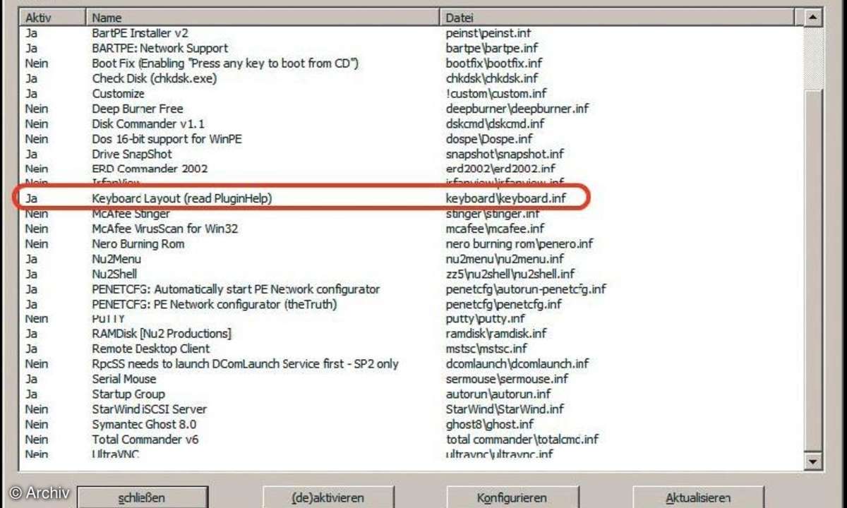 PE Builder: deutsches Tastaturlayout