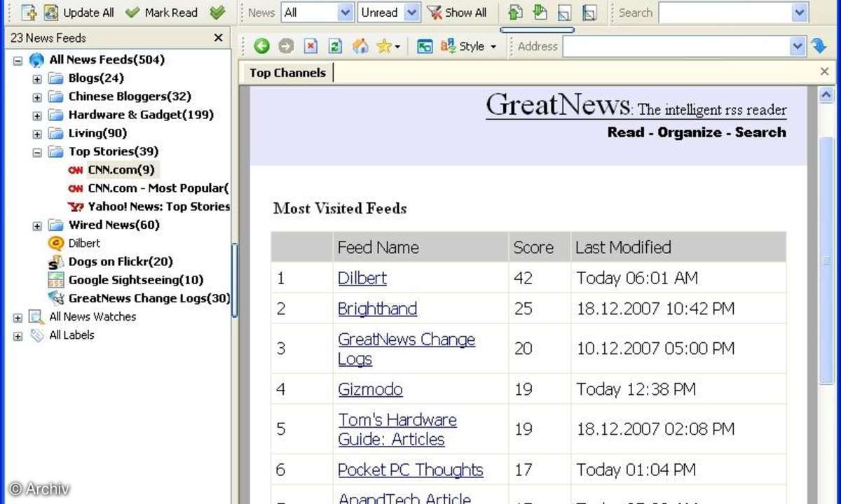 Greatnews - News-Reader