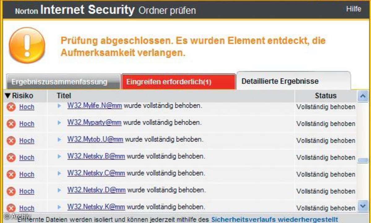 Vergleichstest: Internet Security Suiten 2008