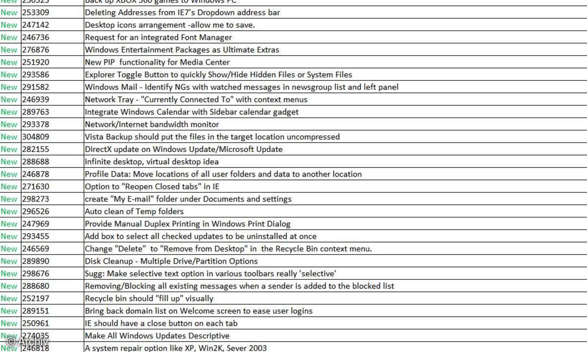 Windows 7: Feedback-Liste