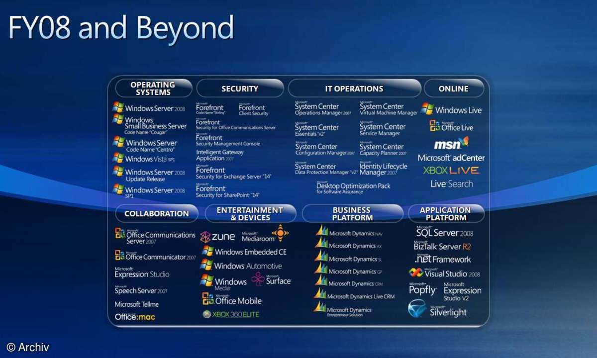 Microsoft-Pläne fürs Geschäftsjahr 2008