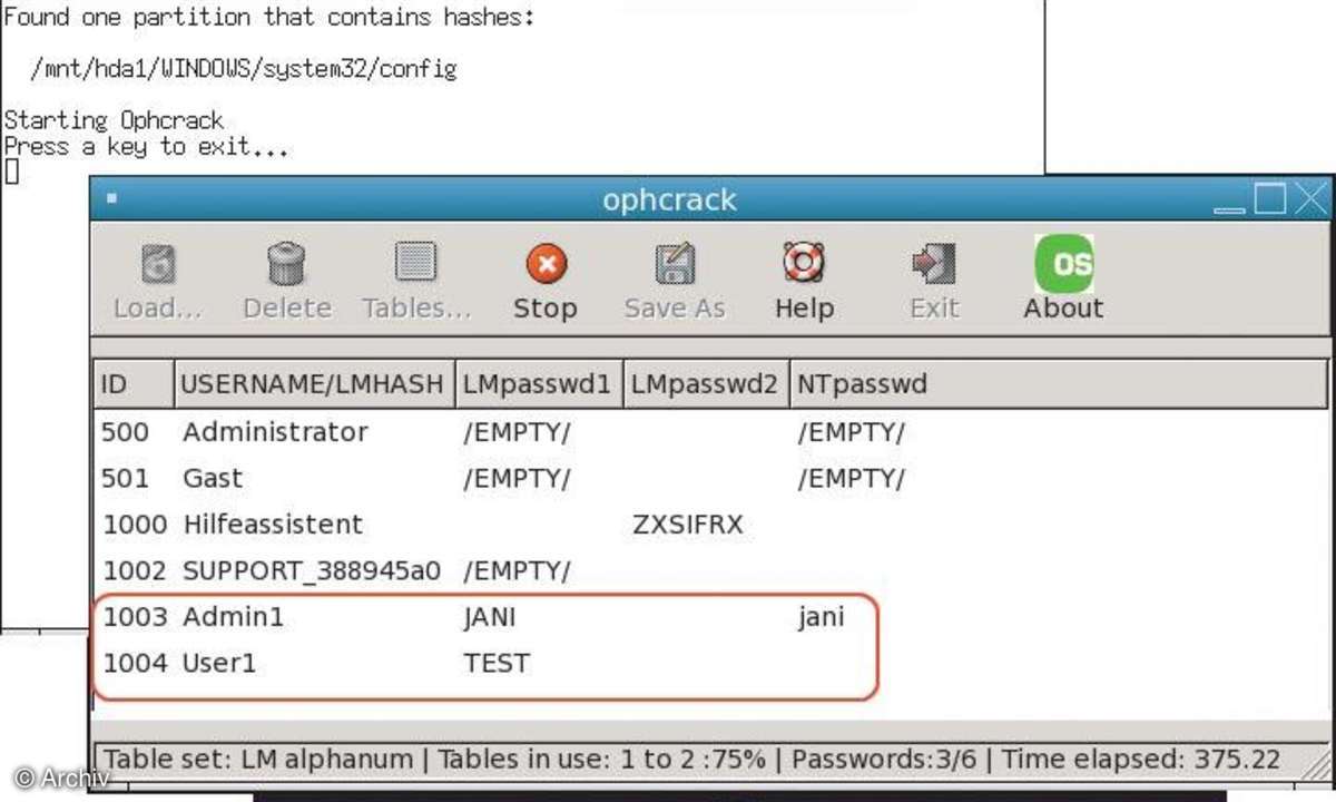 Registry-Retter