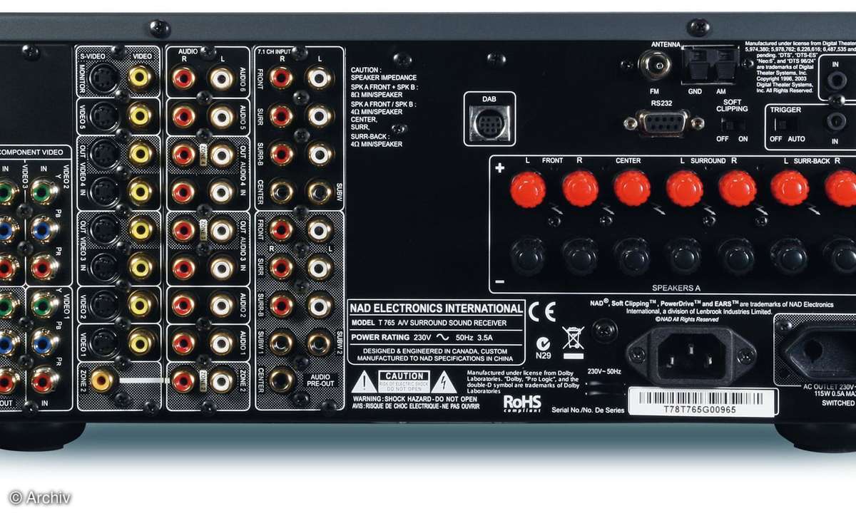 Surround Receiver