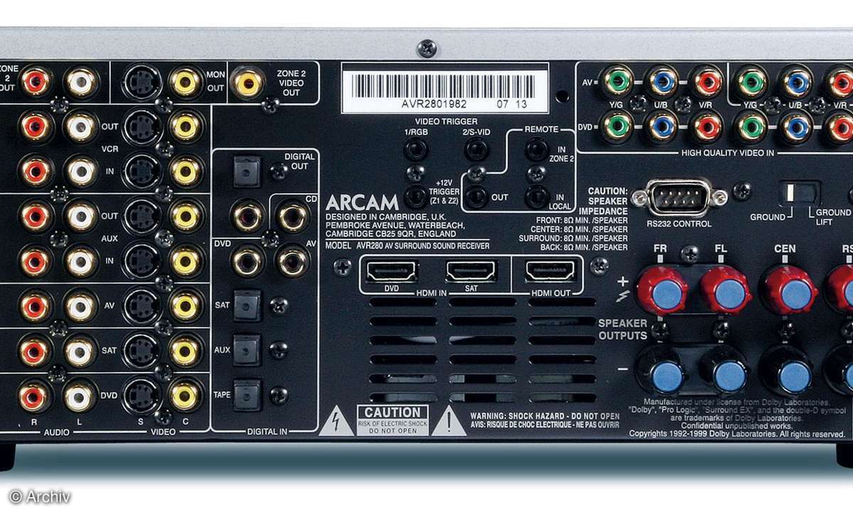 Surround Receiver