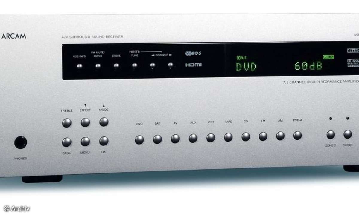 Surround Receiver