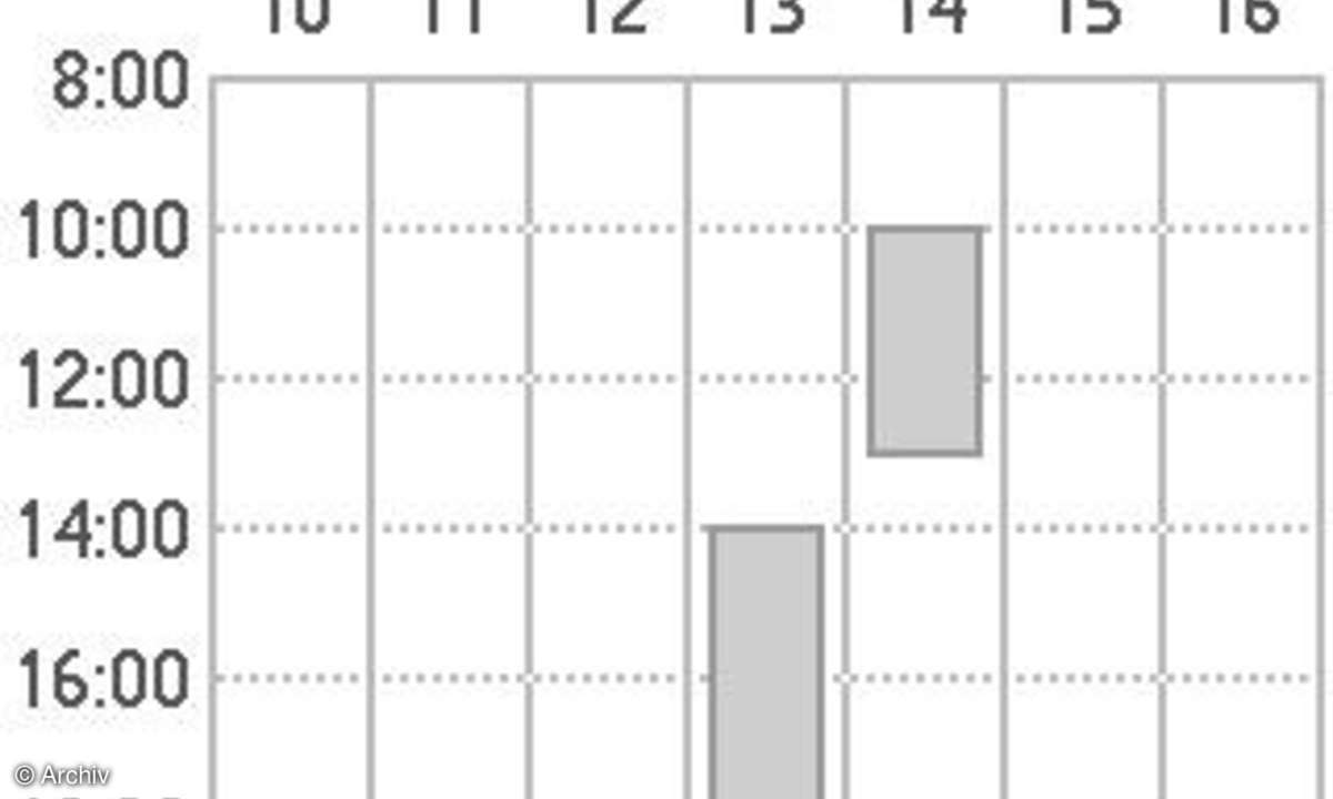 Palm OS - Kalender