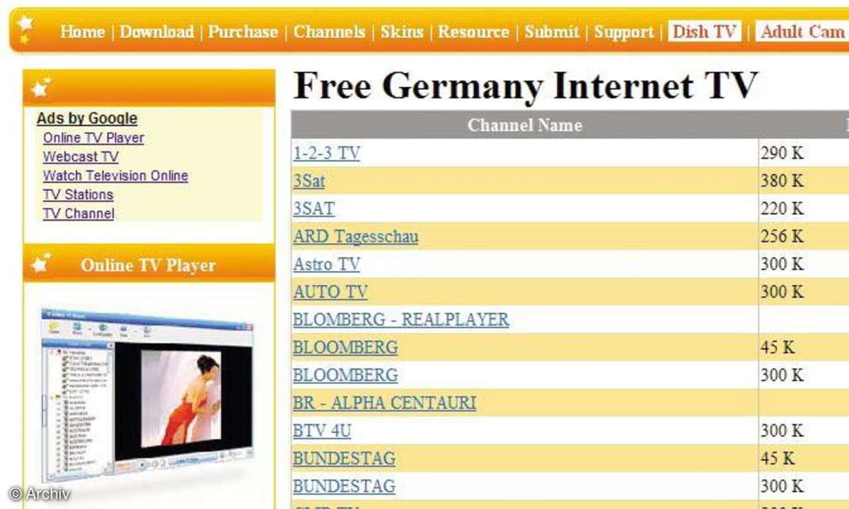 Was Sie für Vista brauchen