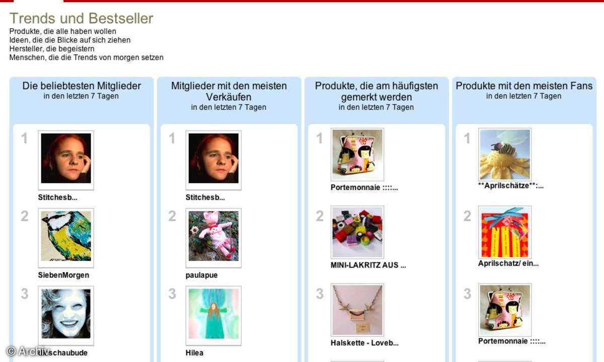 Einkaufen 3.0: Dawanda.de