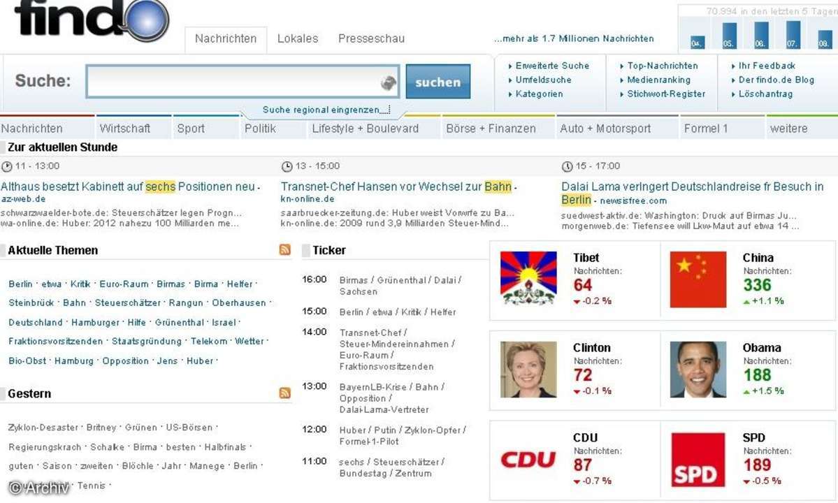 Coole Website: findo.de