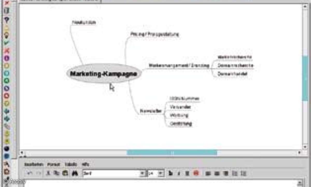 Guerilla-Marketing mit Open-Source-Tools
