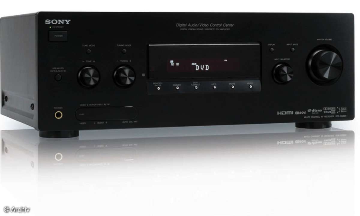 Test: Surround-Receiver