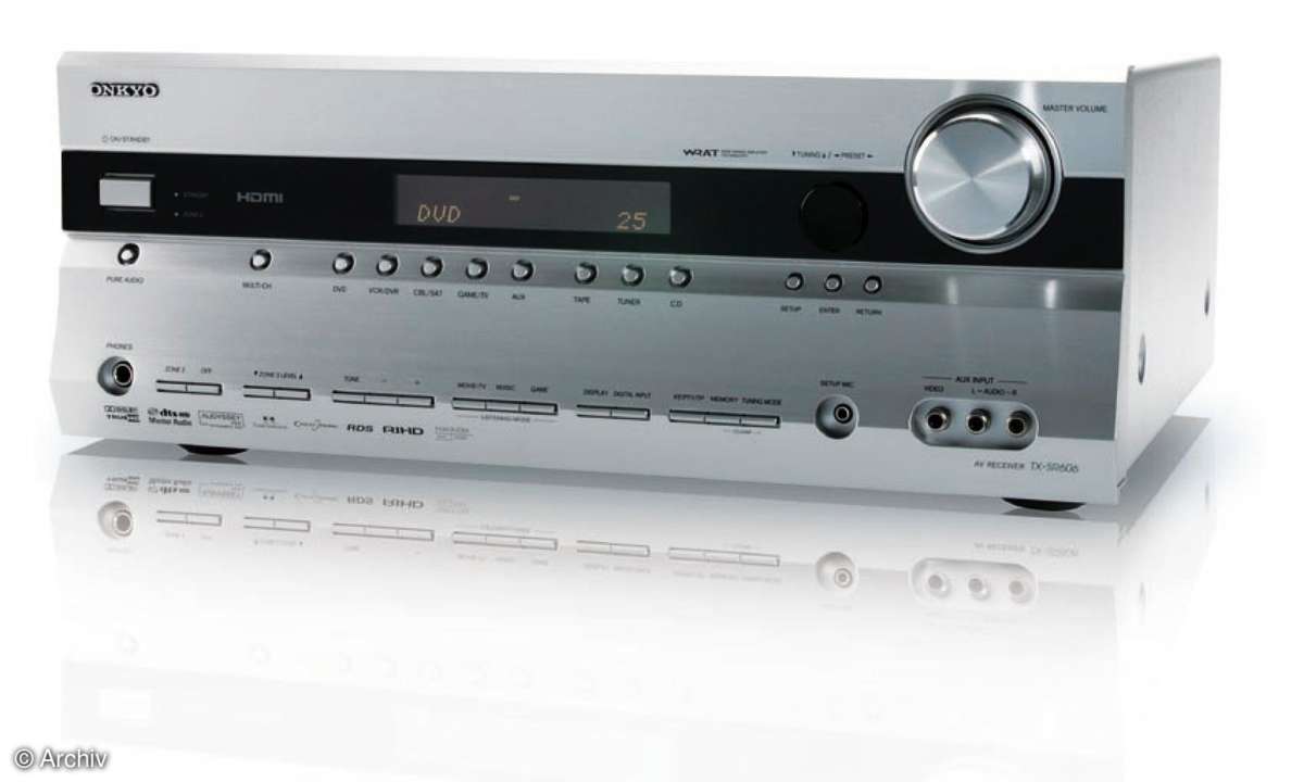 Test: Surround-Receiver