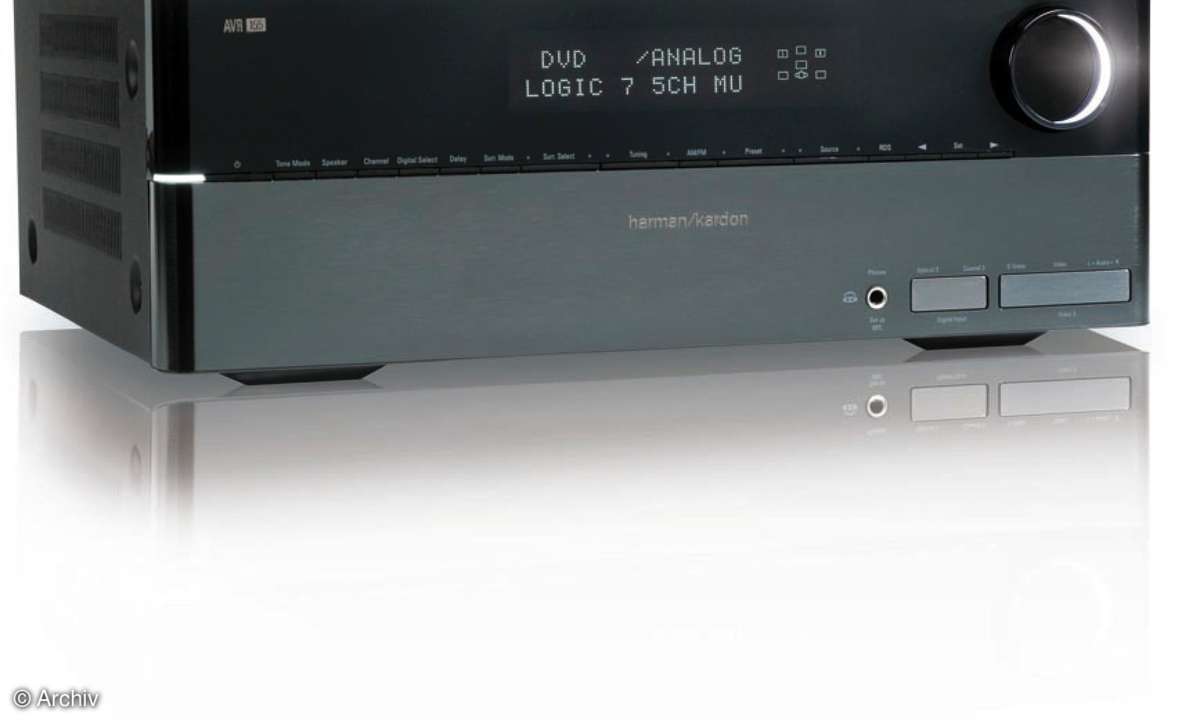 Test: Surround-Receiver