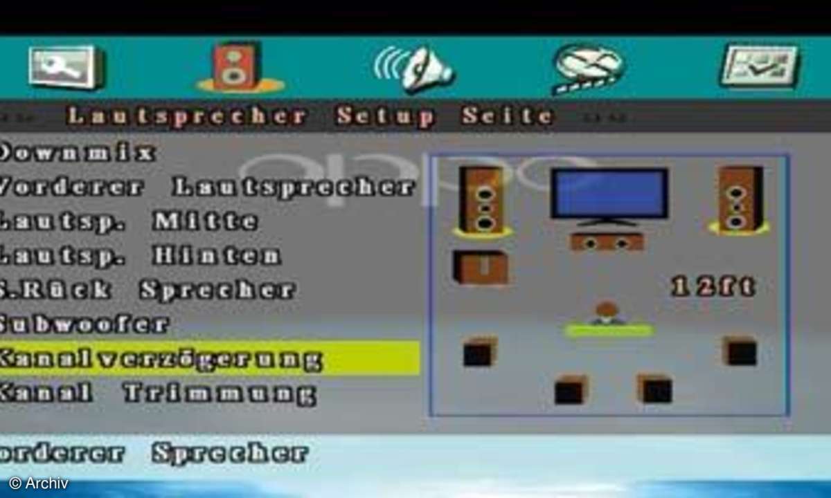 Test: DVD-Player