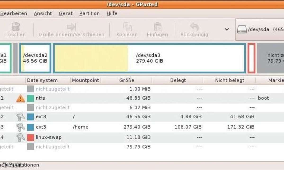 Festplatten und Partitionen im Griff
