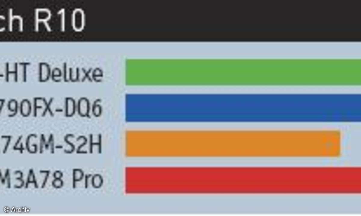 Hardware Vergleichstest Motherboards: Billige gegen teure Mainboards