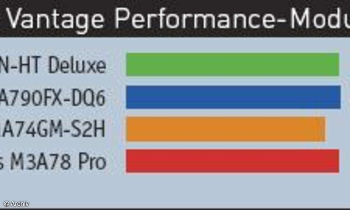 Hardware Vergleichstest Motherboards: Billige gegen teure Mainboards