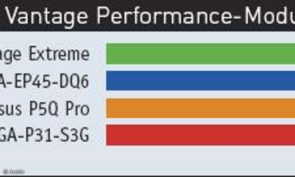Hardware Vergleichstest Motherboards: Billige gegen teure Mainboards