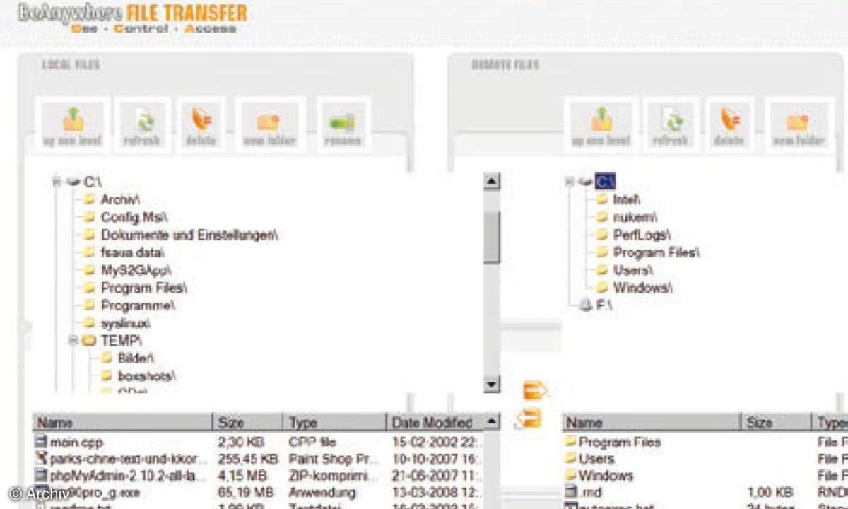 Software Test Online-Fernsteuertools: PC-Fernzugriff per Internet
