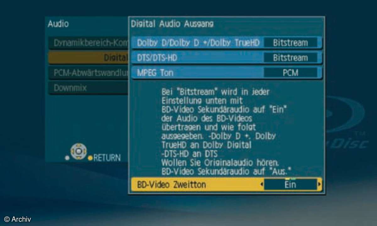 Test Blu-ray-Player