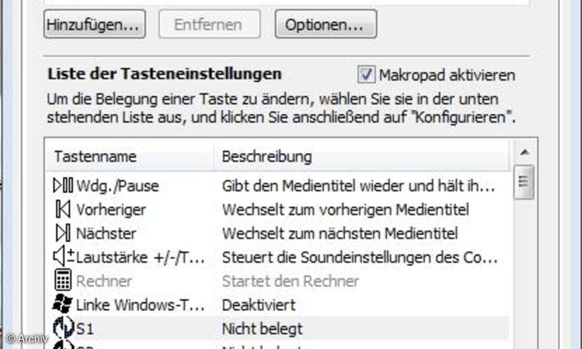 Test Microsoft Sidewinder X6