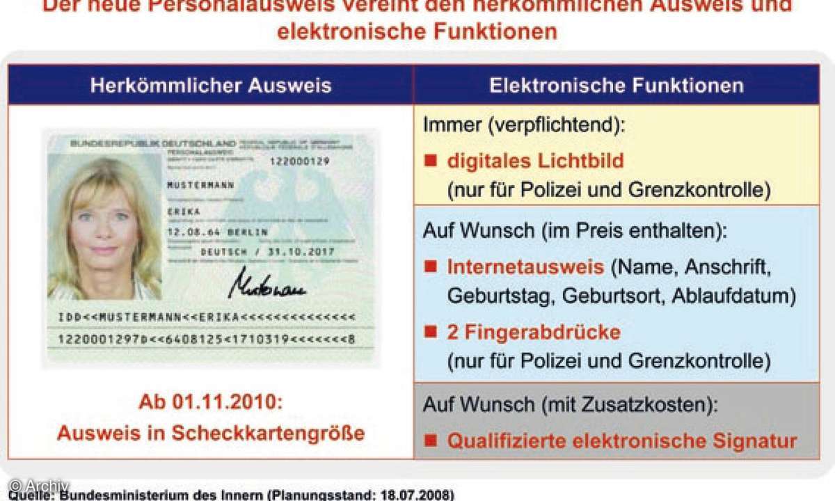 Aktuell Digitale Identität: Elektronischer Personalausweis