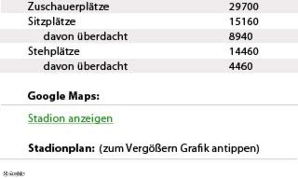 Nützliches für iPhone und iPod Touch