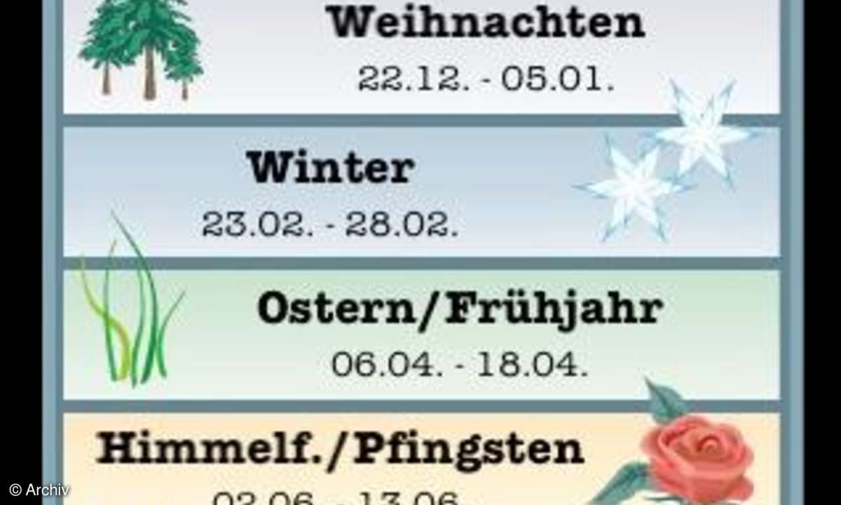 Nützliches für iPod und iPhone