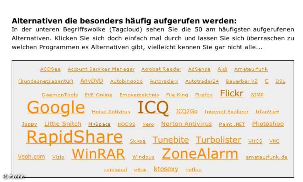 Coole Sites