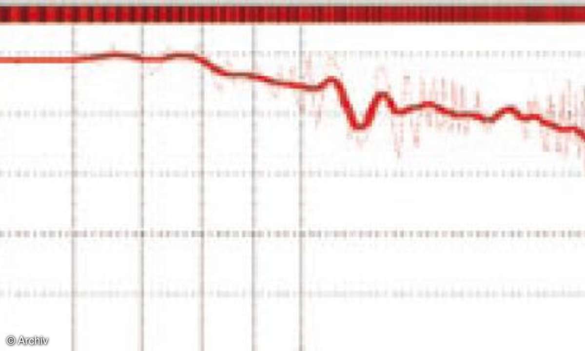 Test Video -Blu-ray-Player