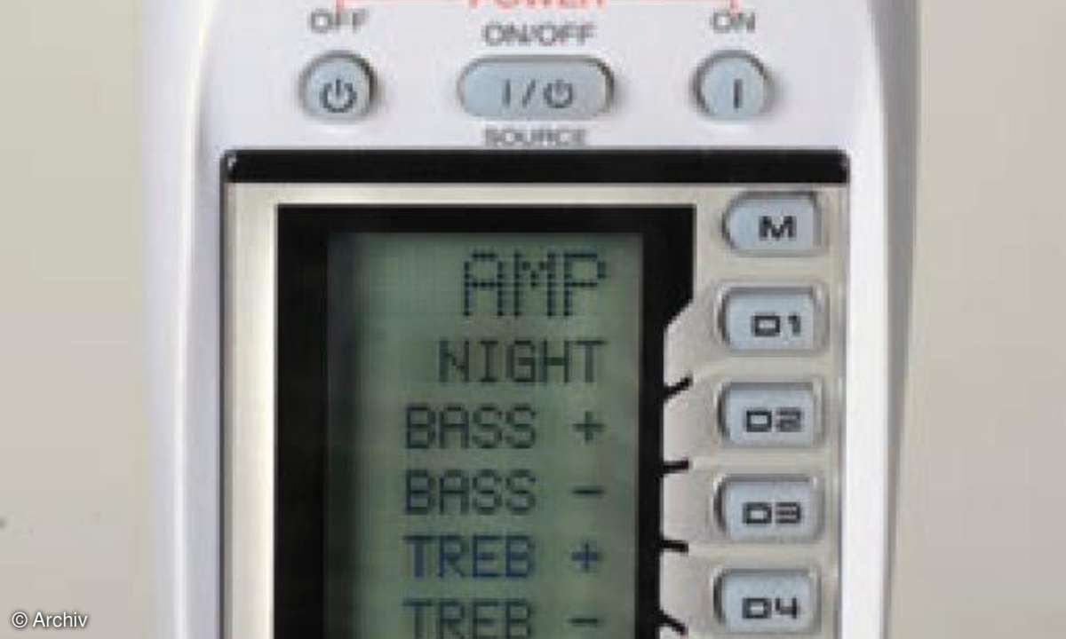 Test Surround -AV-Receiver