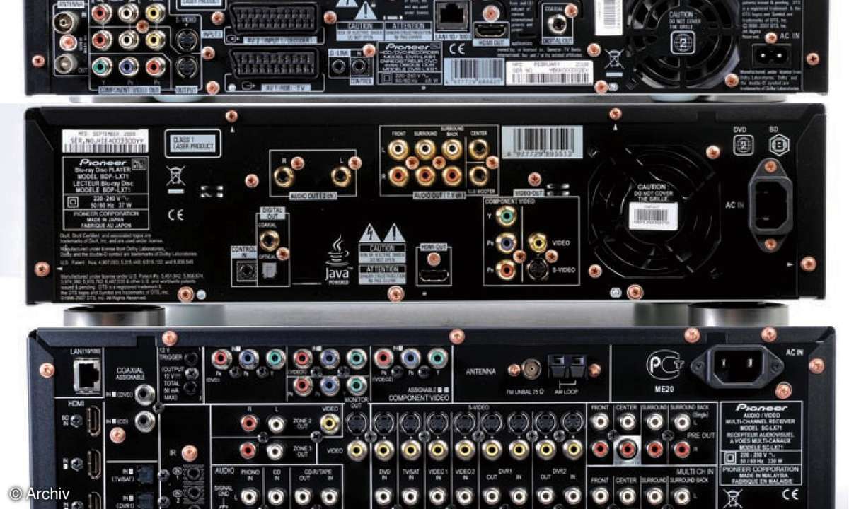 Test/Focus: Systemanlage