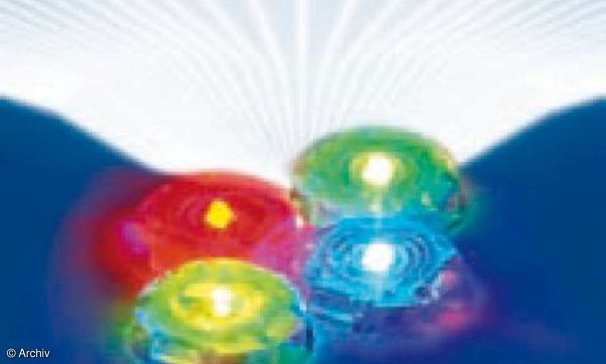 Test TV & Beamer -Fernseher