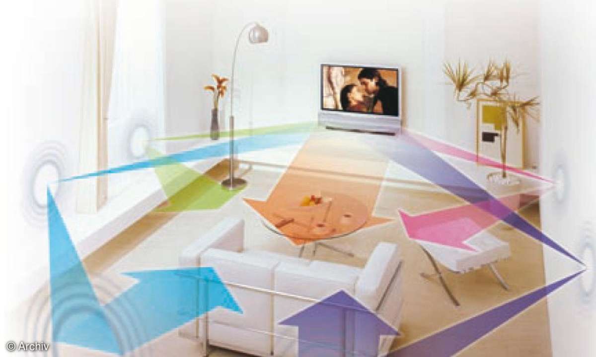 Test Surround: Smart-Surround